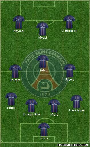 Paris Saint-Germain Formation 2013