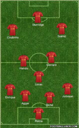 Liverpool Formation 2013