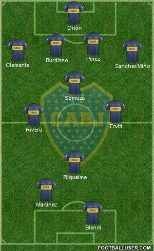 Boca Juniors Formation 2013