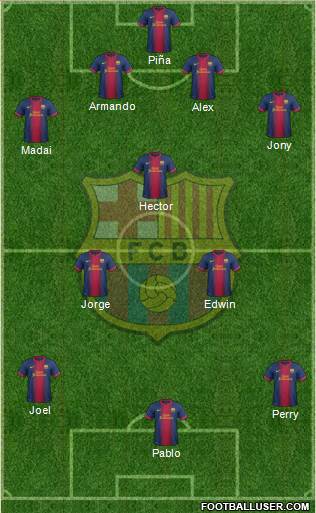F.C. Barcelona Formation 2013