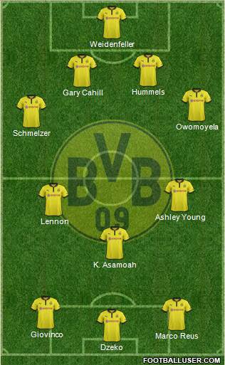 Borussia Dortmund Formation 2013