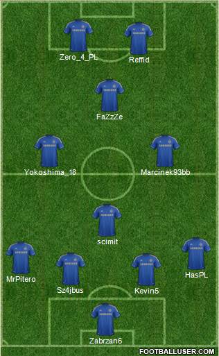 Chelsea Formation 2013