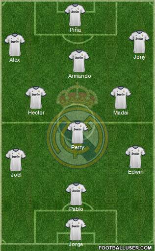 Real Madrid C.F. Formation 2013