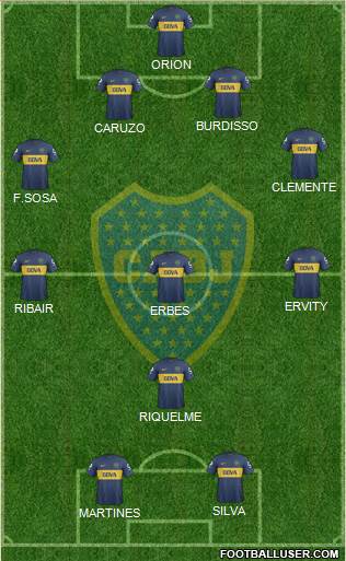 Boca Juniors Formation 2013