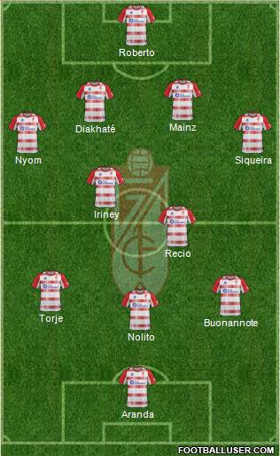 Granada C.F. Formation 2013