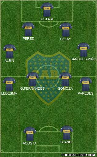 Boca Juniors Formation 2013