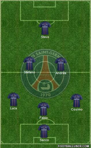 Paris Saint-Germain Formation 2013