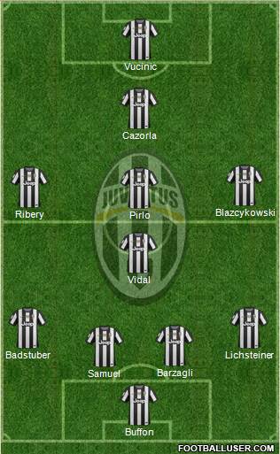 Juventus Formation 2013