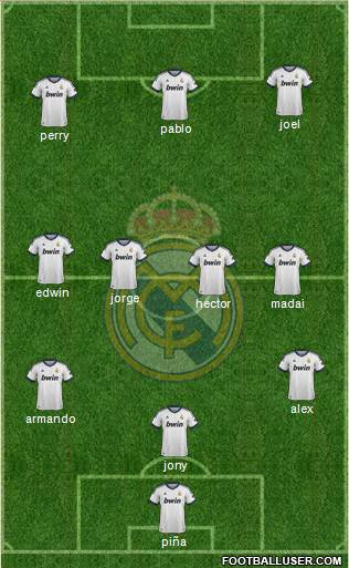 Real Madrid C.F. Formation 2013