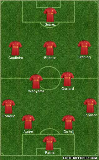 Liverpool Formation 2013