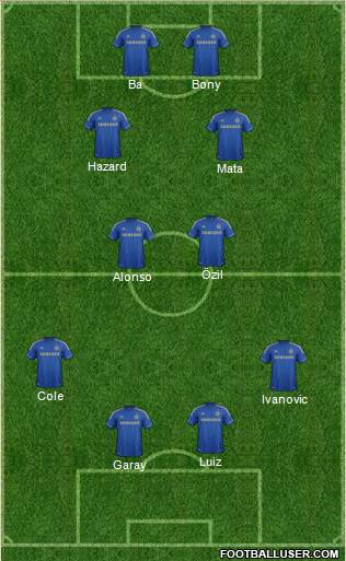 Chelsea Formation 2013