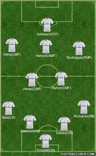Tottenham Hotspur Formation 2013