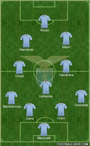S.S. Lazio Formation 2013