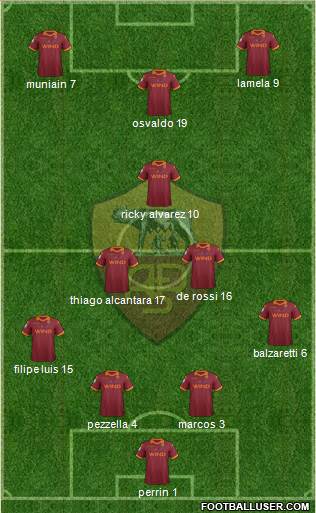 AS Roma Formation 2013