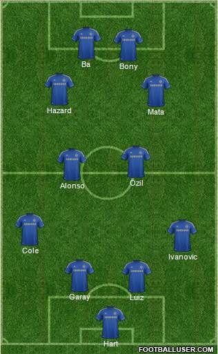 Chelsea Formation 2013