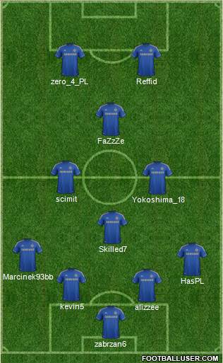 Chelsea Formation 2013