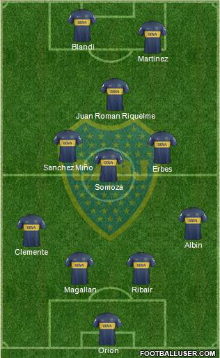 Boca Juniors Formation 2013