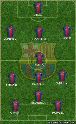 F.C. Barcelona Formation 2013
