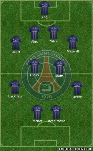 Paris Saint-Germain Formation 2013