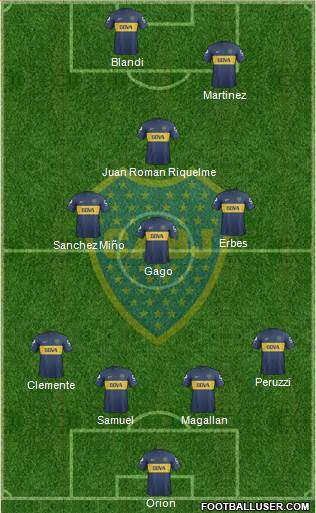 Boca Juniors Formation 2013