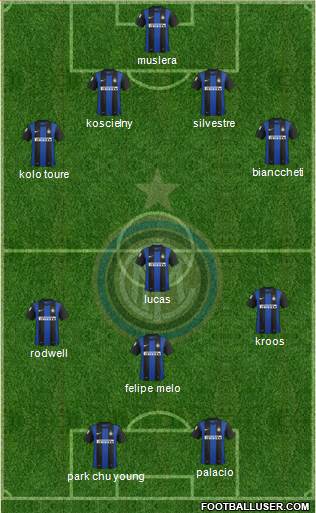 F.C. Internazionale Formation 2013