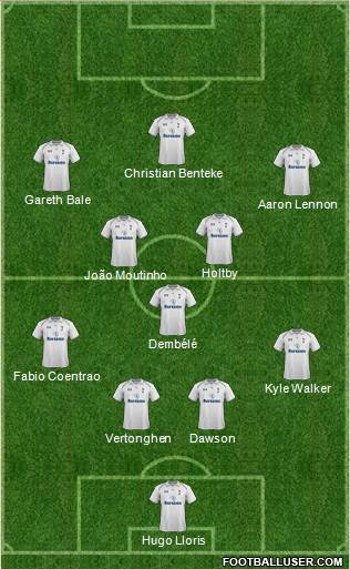 Tottenham Hotspur Formation 2013