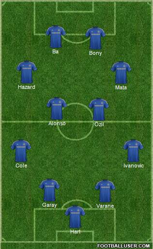 Chelsea Formation 2013