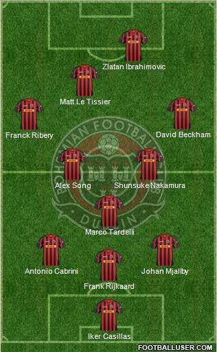 Bohemian F.C. Formation 2013