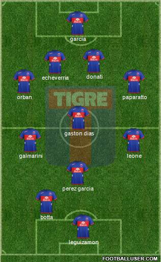 Tigre Formation 2013