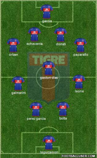 Tigre Formation 2013