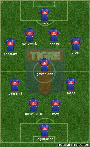 Tigre Formation 2013