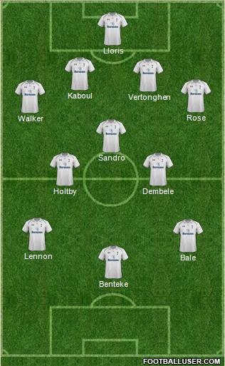 Tottenham Hotspur Formation 2013