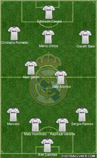 Real Madrid C.F. Formation 2013