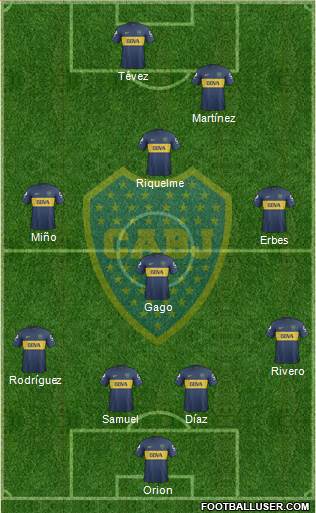 Boca Juniors Formation 2013