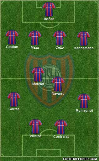 San Lorenzo de Almagro Formation 2013