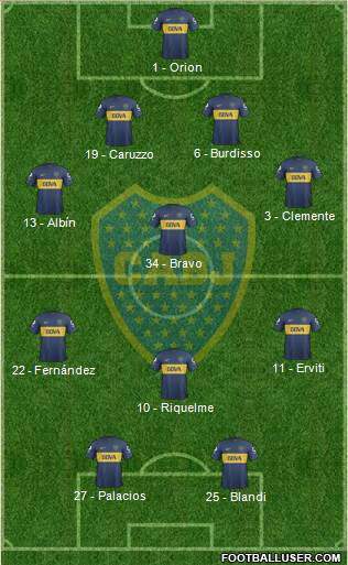 Boca Juniors Formation 2013