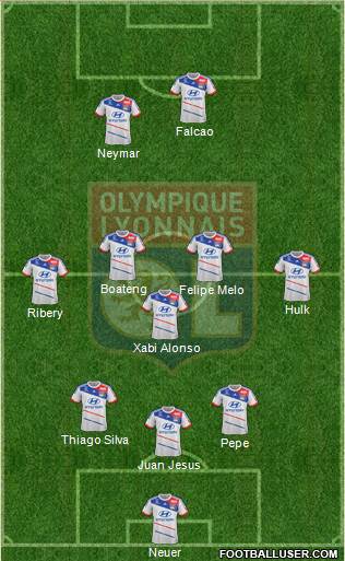 Olympique Lyonnais Formation 2013