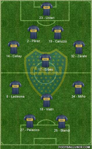 Boca Juniors Formation 2013