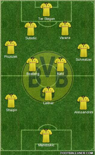 Borussia Dortmund Formation 2013