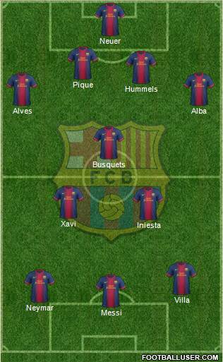 F.C. Barcelona Formation 2013