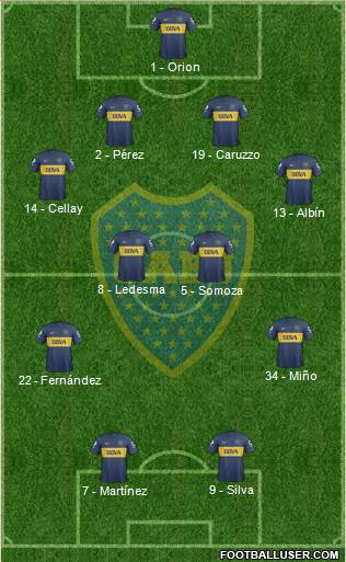 Boca Juniors Formation 2013