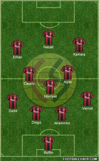 Eskisehirspor Formation 2013
