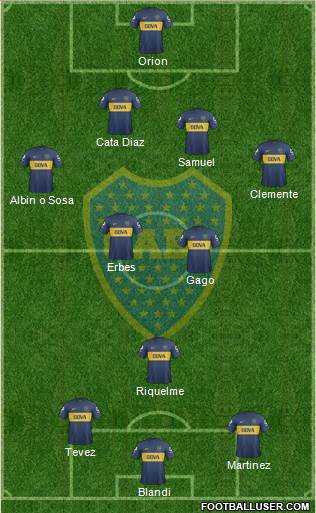 Boca Juniors Formation 2013