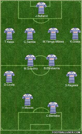 Queens Park Rangers Formation 2013