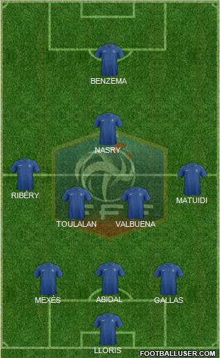 France Formation 2013