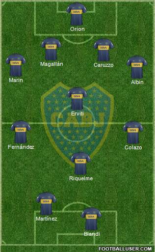 Boca Juniors Formation 2013
