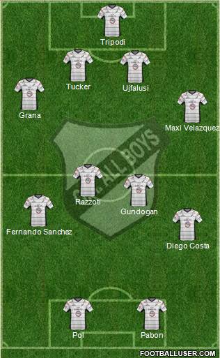 All Boys Formation 2013