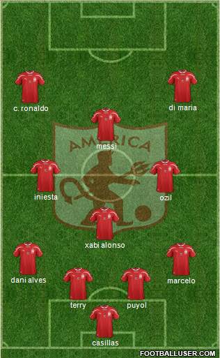 CD América de Cali football formation