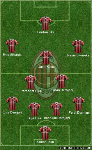 A.C. Milan Formation 2013