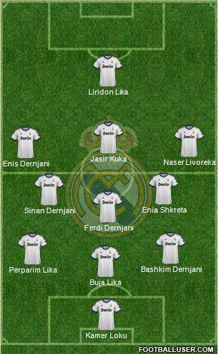 R. Madrid Castilla Formation 2013
